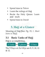 Hajj at a Glance (Paperback) - Image 5